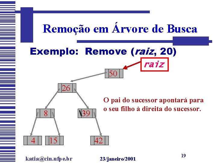 Remoção em Árvore de Busca Exemplo: Remove (raiz, 20) 50 raiz 26 8 4