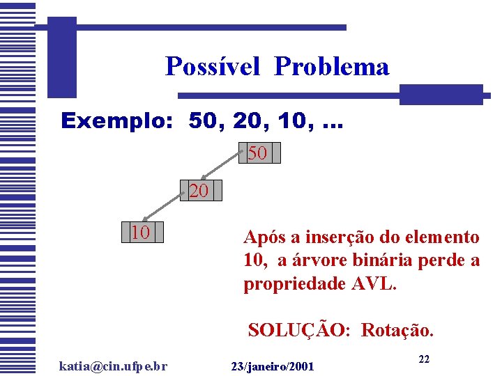 Possível Problema Exemplo: 50, 20, 10, . . . 50 20 10 Após a