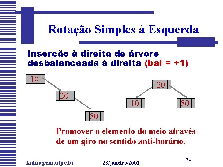 Rotação Simples à Esquerda Inserção à direita de árvore desbalanceada à direita (bal =