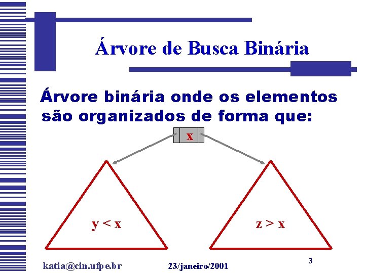 Árvore de Busca Binária Árvore binária onde os elementos são organizados de forma que: