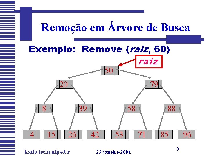 Remoção em Árvore de Busca Exemplo: Remove (raiz, 60) raiz 50 20 79 8