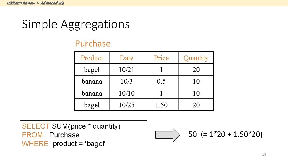 Midterm Review > Advanced SQL Simple Aggregations Purchase Product Date Price Quantity bagel 10/21