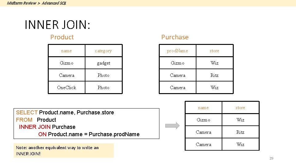 Midterm Review > Advanced SQL INNER JOIN: Product Purchase name category prod. Name store