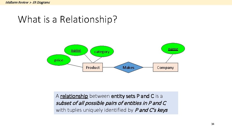 Midterm Review > ER Diagrams What is a Relationship? name category price Product Makes
