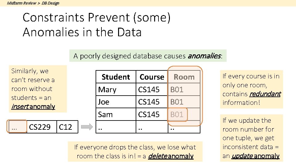 Midterm Review > DB Design Constraints Prevent (some) Anomalies in the Data A poorly