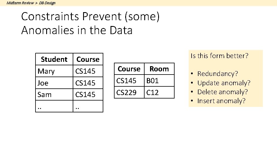 Midterm Review > DB Design Constraints Prevent (some) Anomalies in the Data Student Mary