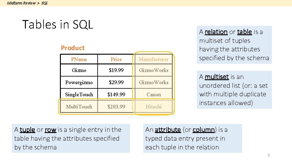 Midterm Review > SQL Tables in SQL Product PName Price Manufacturer Gizmo $19. 99