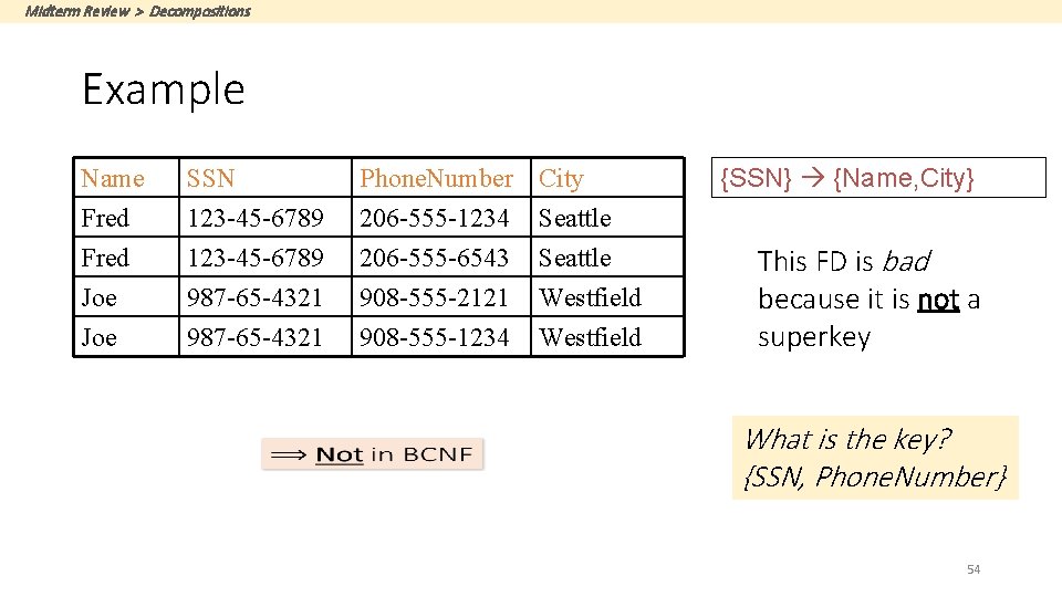 Midterm Review > Decompositions Example Name Fred Joe SSN 123 -45 -6789 987 -65
