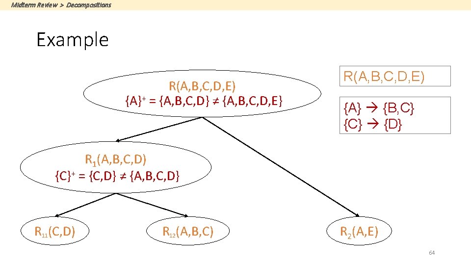 Midterm Review > Decompositions Example R(A, B, C, D, E) {A}+ = {A, B,