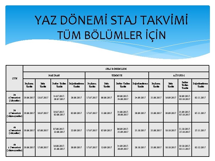 YAZ DÖNEMİ STAJ TAKVİMİ TÜM BÖLÜMLER İÇİN STAJ DÖNEMLERİ HAZİRAN TEMMUZ AĞUSTOS GÜN Başlama