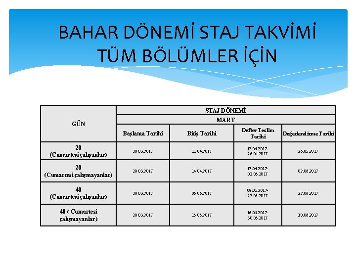 BAHAR DÖNEMİ STAJ TAKVİMİ TÜM BÖLÜMLER İÇİN STAJ DÖNEMİ MART GÜN Başlama Tarihi Bitiş