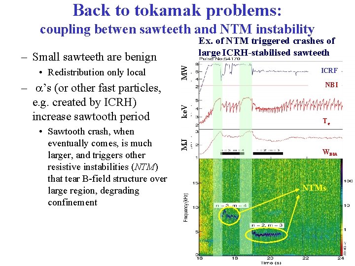 Back to tokamak problems: coupling betwen sawteeth and NTM instability Ex. of NTM triggered