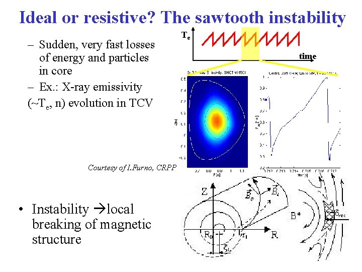 Ideal or resistive? The sawtooth instability – Sudden, very fast losses of energy and