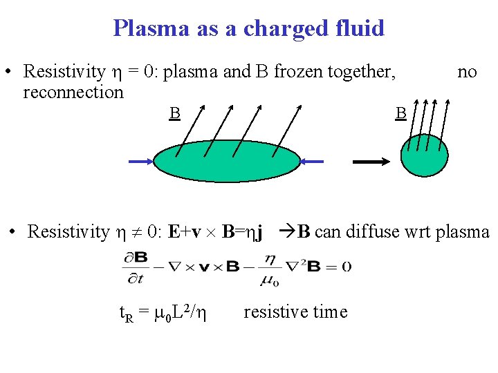Plasma as a charged fluid • Resistivity h = 0: plasma and B frozen