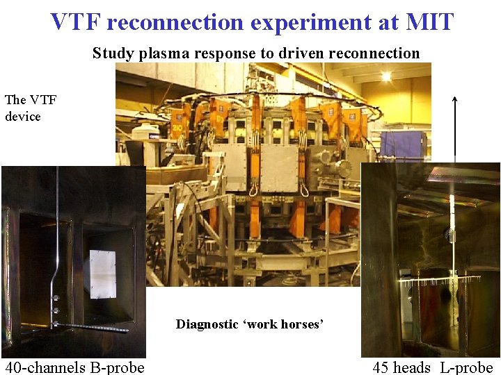 VTF reconnection experiment at MIT Study plasma response to driven reconnection The VTF device