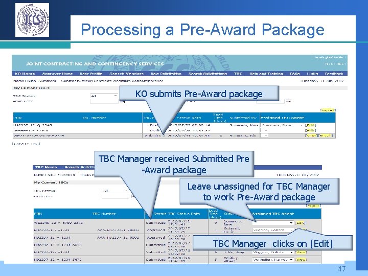 Processing a Pre-Award Package KO submits Pre-Award package TBC Manager received Submitted Pre -Award