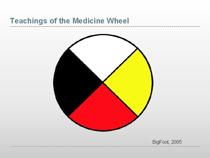 Teachings of the Medicine Wheel Big. Foot, 2005 