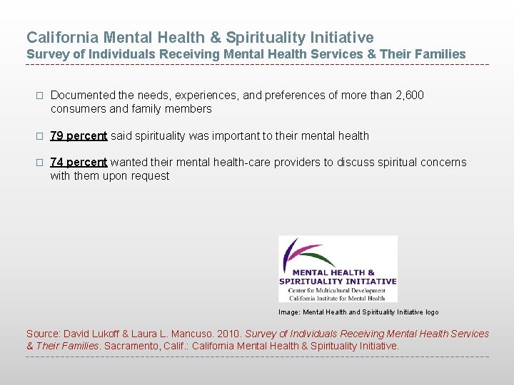 California Mental Health & Spirituality Initiative Survey of Individuals Receiving Mental Health Services &