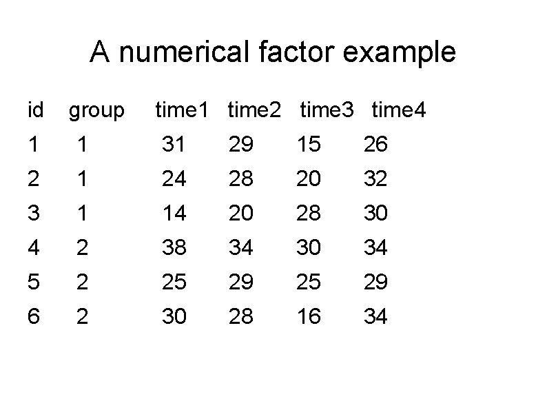 A numerical factor example id group time 1 time 2 time 3 time 4