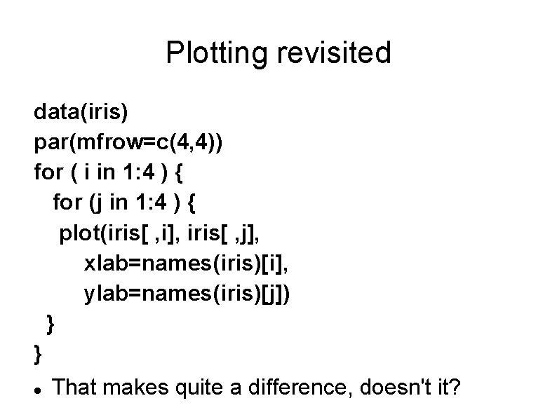 Plotting revisited data(iris) par(mfrow=c(4, 4)) for ( i in 1: 4 ) { for