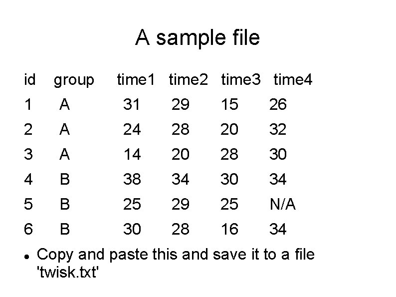 A sample file id group time 1 time 2 time 3 time 4 1