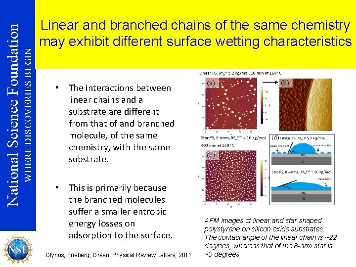 WHERE DISCOVERIES BEGIN National Science Foundation Linear and branched chains of the same chemistry