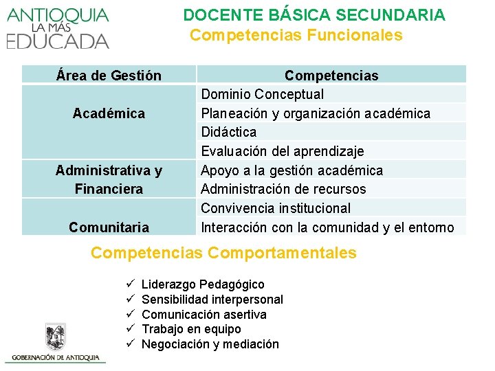  DOCENTE BÁSICA SECUNDARIA Competencias Funcionales Área de Gestión Académica Administrativa y Financiera Comunitaria