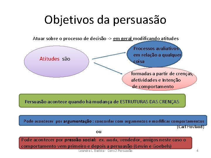 Objetivos da persuasão Atuar sobre o processo de decisão -> em geral modificando atitudes