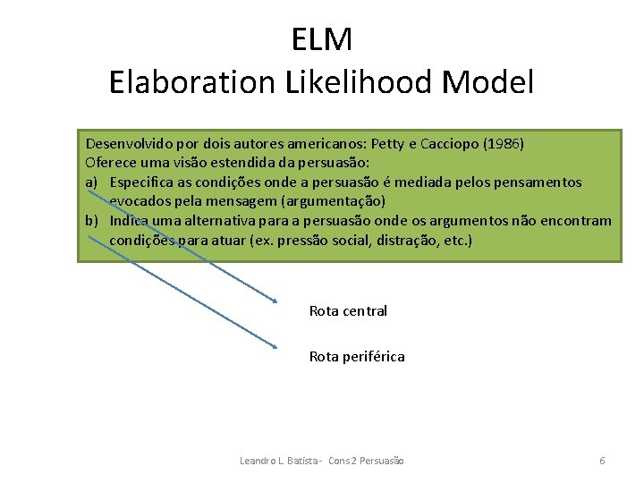 ELM Elaboration Likelihood Model Desenvolvido por dois autores americanos: Petty e Cacciopo (1986) Oferece