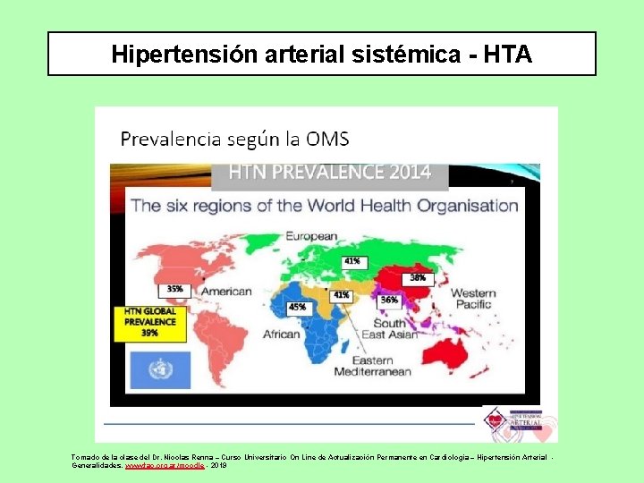 Hipertensión arterial sistémica - HTA Tomado de la clase del Dr. Nicolas Renna –