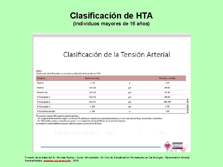 Clasificación de HTA (individuos mayores de 16 años) Tomado de la clase del Dr.
