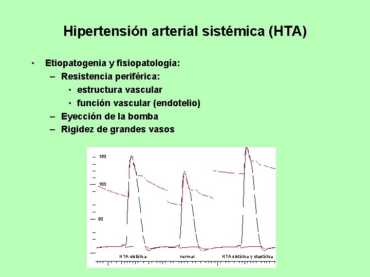 Hipertensión arterial sistémica (HTA) • Etiopatogenia y fisiopatología: – Resistencia periférica: • estructura vascular