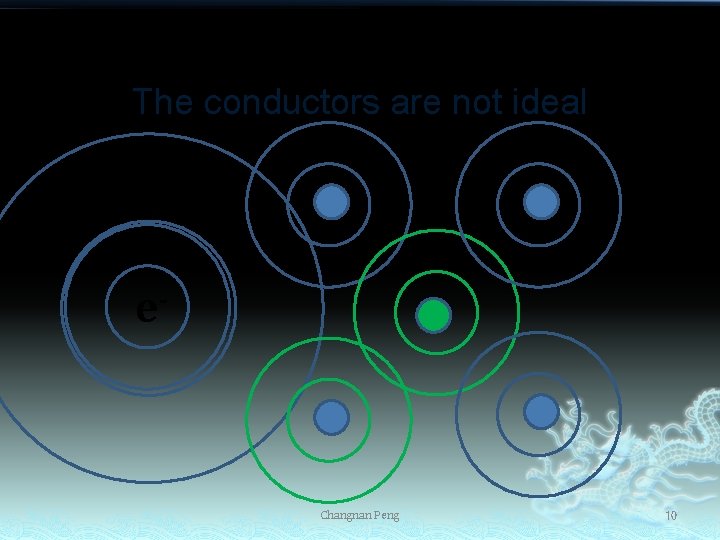 The conductors are not ideal e- Changnan Peng 10 
