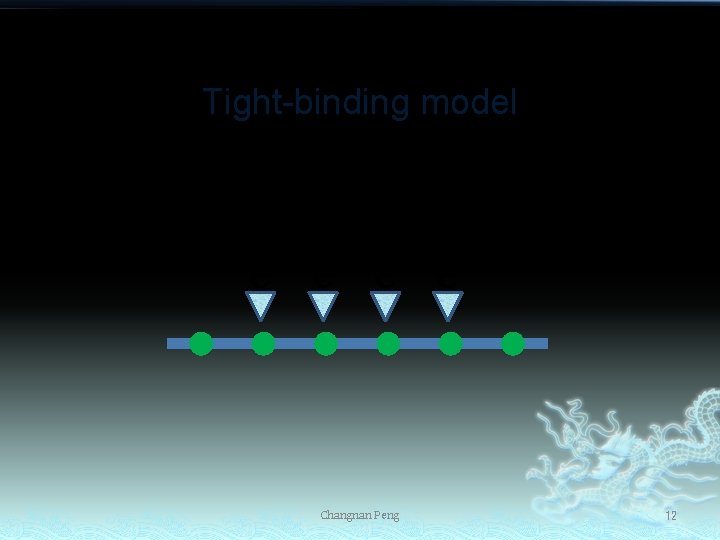 Tight-binding model e e e Changnan Peng e 12 