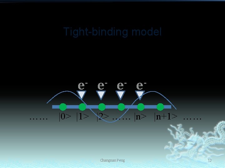 Tight-binding model e …… e e e |0> |1> |2> …… |n> |n+1> ……