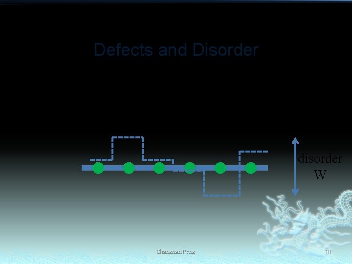 Defects and Disorder disorder W Changnan Peng 18 