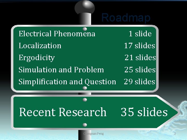 Roadmap Electrical Phenomena 1 slide Localization 17 slides Ergodicity 21 slides Simulation and Problem