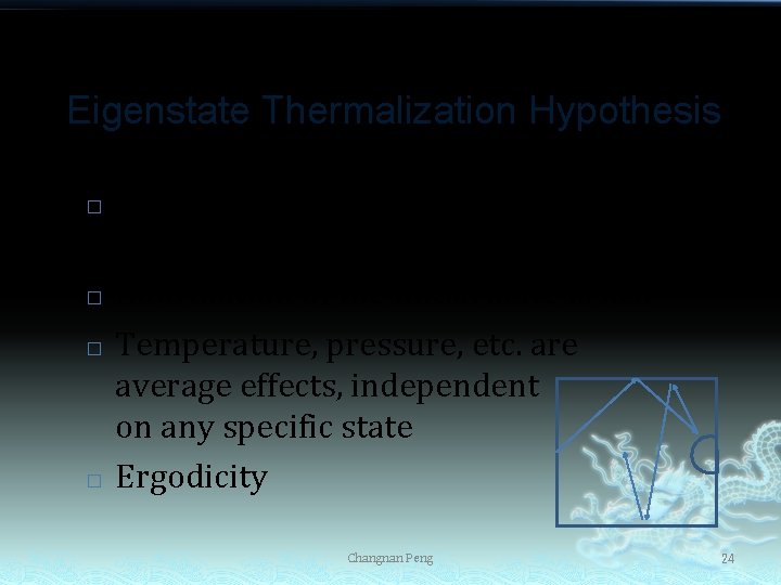 Eigenstate Thermalization Hypothesis � � Classical system has thermalization through chaos Information of the