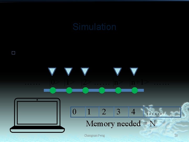 Simulation � Anderson localization system …… |0> |1> |2> …… |n> |n+1> …… 0