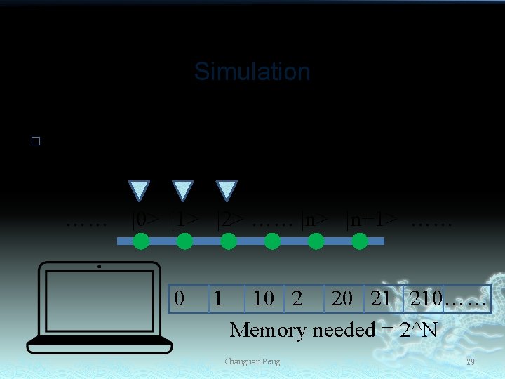 Simulation � MBL system …… |0> |1> |2> …… |n> |n+1> …… 0 1