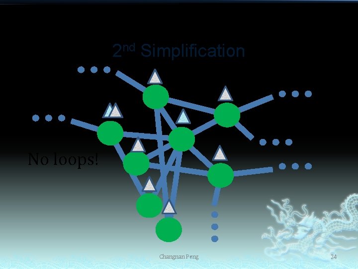 2 nd Simplification No loops! Changnan Peng 34 