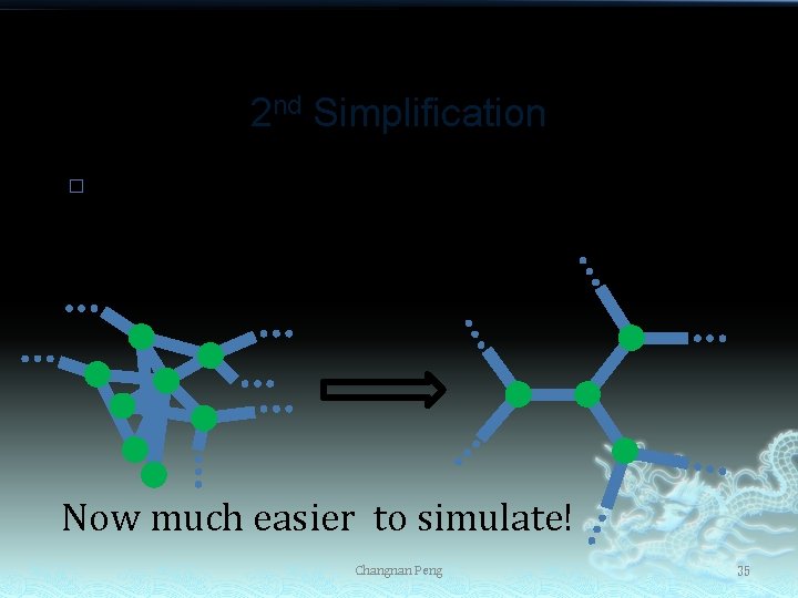 2 nd Simplification High-dimensional graph Tree graph (Bethe Lattice) � Now much easier to