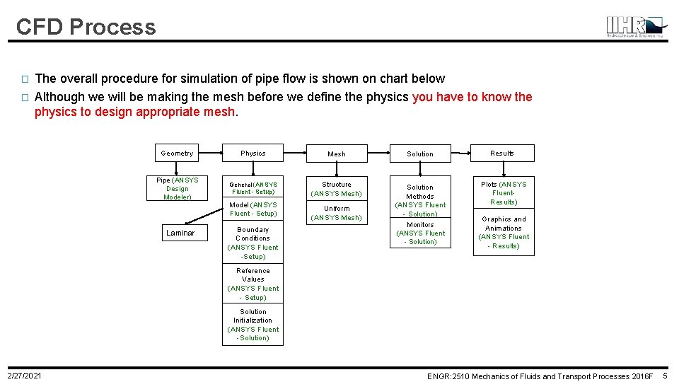 CFD Process � � The overall procedure for simulation of pipe flow is shown