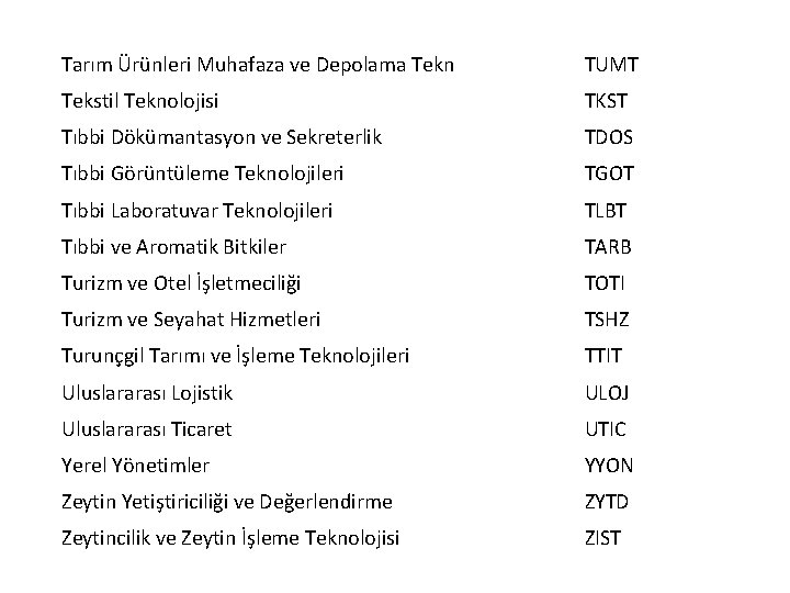  Tarım Ürünleri Muhafaza ve Depolama Tekn TUMT Tekstil Teknolojisi TKST Tıbbi Dökümantasyon ve