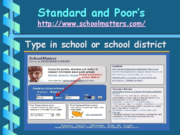 Standard and Poor’s http: //www. schoolmatters. com/ Type in school or school district 