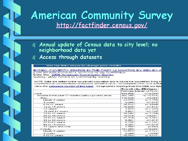 American Community Survey http: //factfinder. census. gov/ b b Annual update of Census data