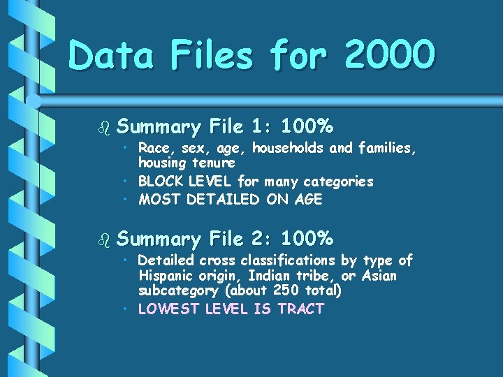 Data Files for 2000 b Summary File 1: 100% • Race, sex, age, households