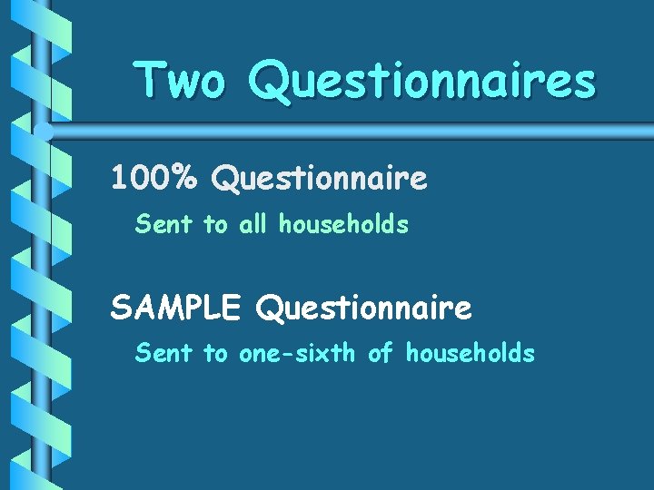 Two Questionnaires 100% Questionnaire Sent to all households SAMPLE Questionnaire Sent to one-sixth of