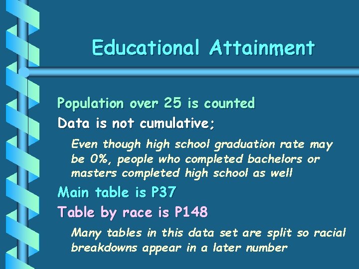 Educational Attainment Population over 25 is counted Data is not cumulative; Even though high