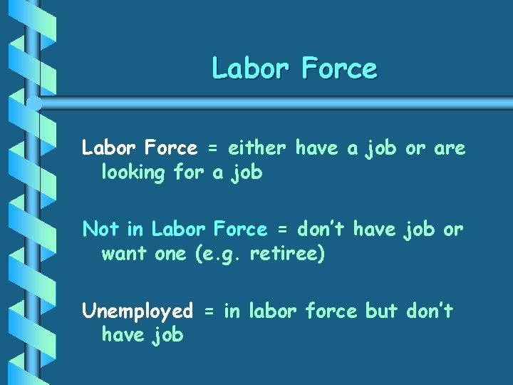 Labor Force = either have a job or are looking for a job Not